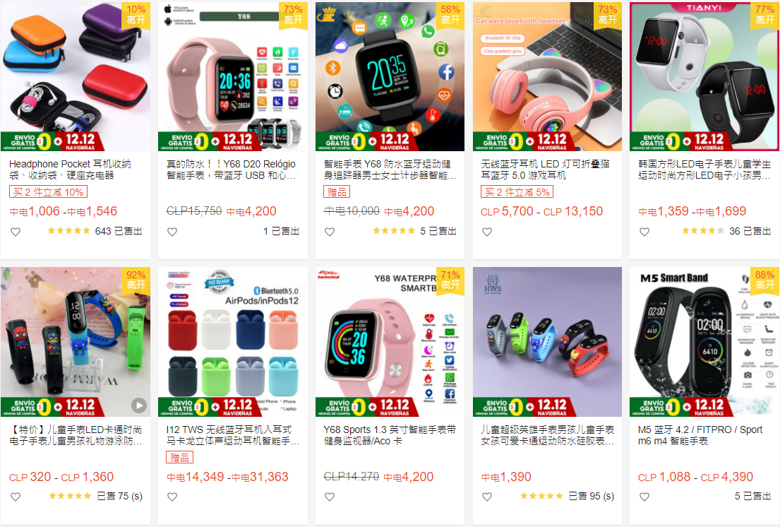 【Shopee市场周报】虾皮智利站2021年12月第3周市场周报