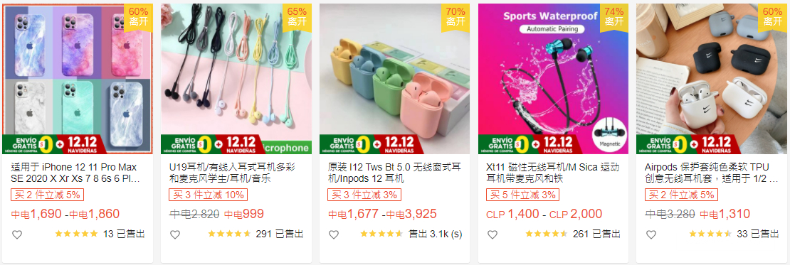 【Shopee市场周报】虾皮智利站2021年12月第3周市场周报