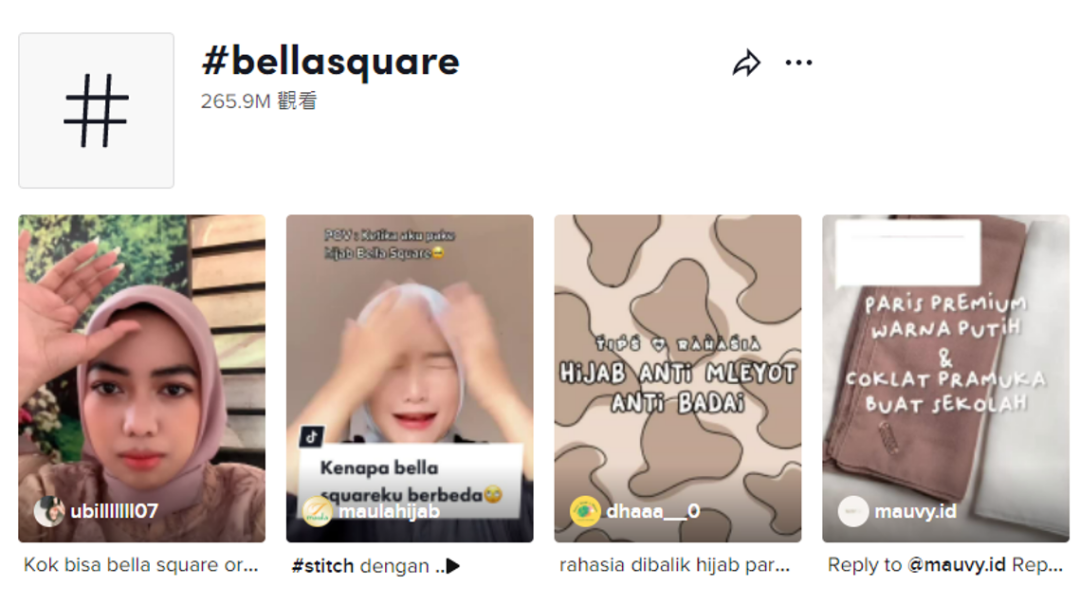 销量暴涨234%!TikTok电商爆款穆斯林头巾、漱口水、文具类等产品分析