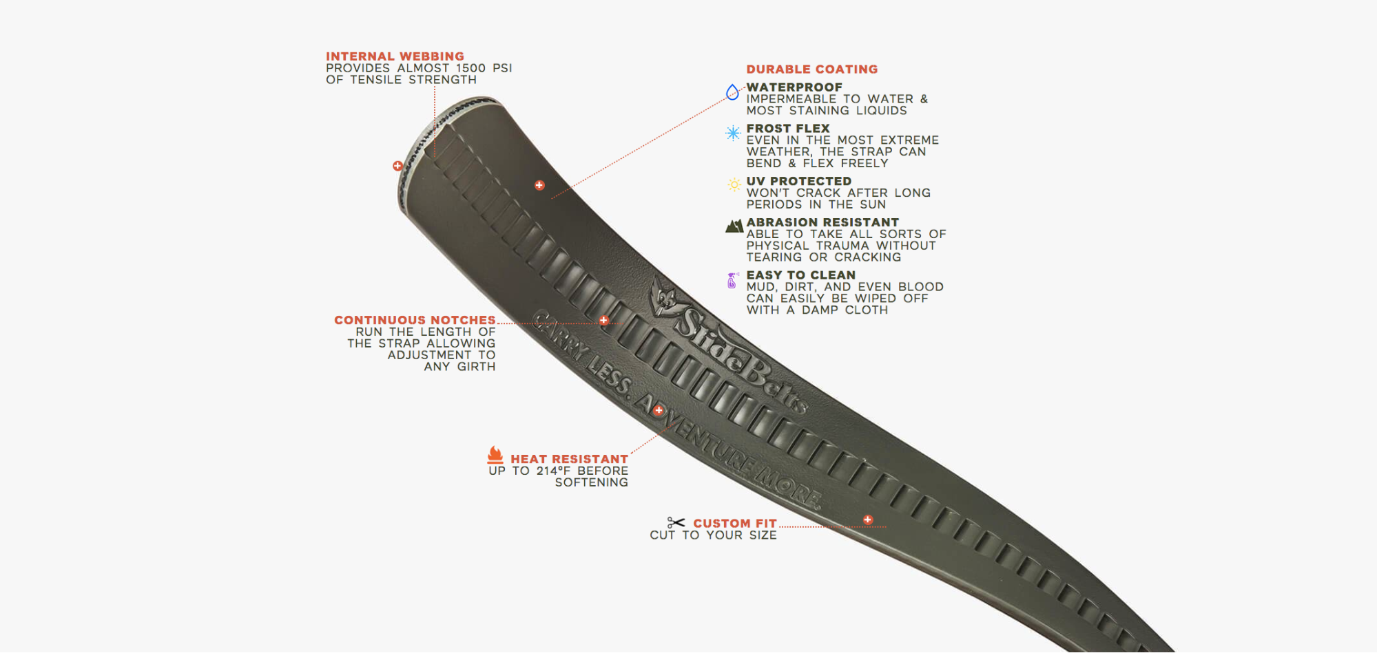 产品页面优化:8点要素快速提升独立站转化率