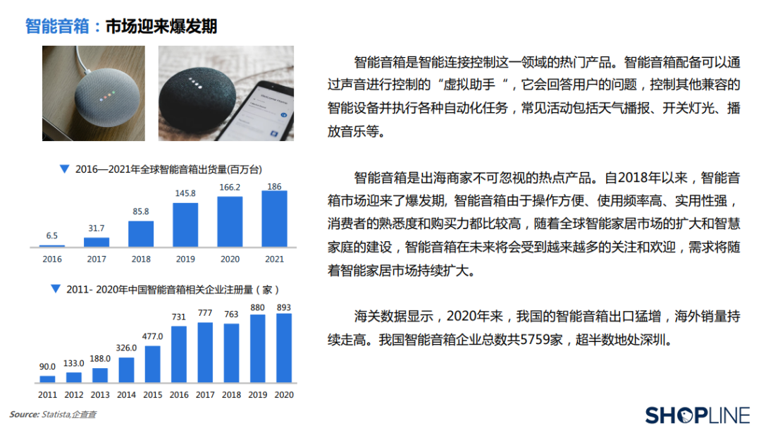 中国智能家居行业出海营销报告发布！