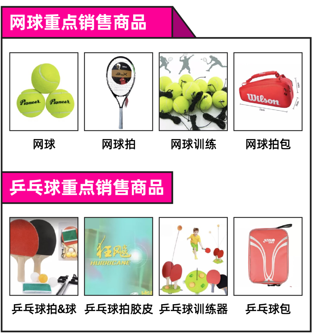 全民运动潮商机,东南亚各国都热衷哪些运动项目?