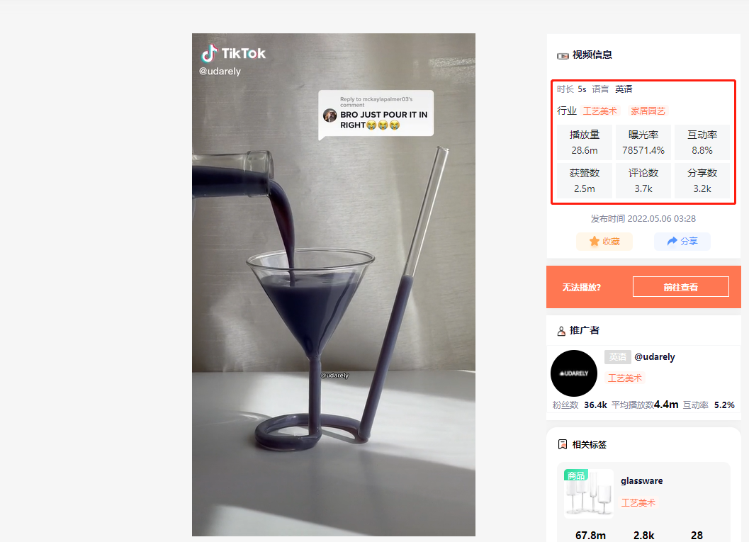 4天破2800万播放!TK上这些具有创意的“酒杯”“醒酒器”引发热议