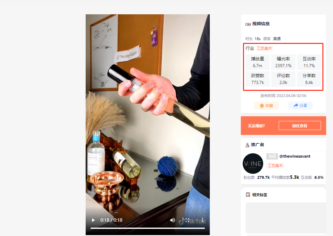 4天破2800万播放!TK上这些具有创意的“酒杯”“醒酒器”引发热议