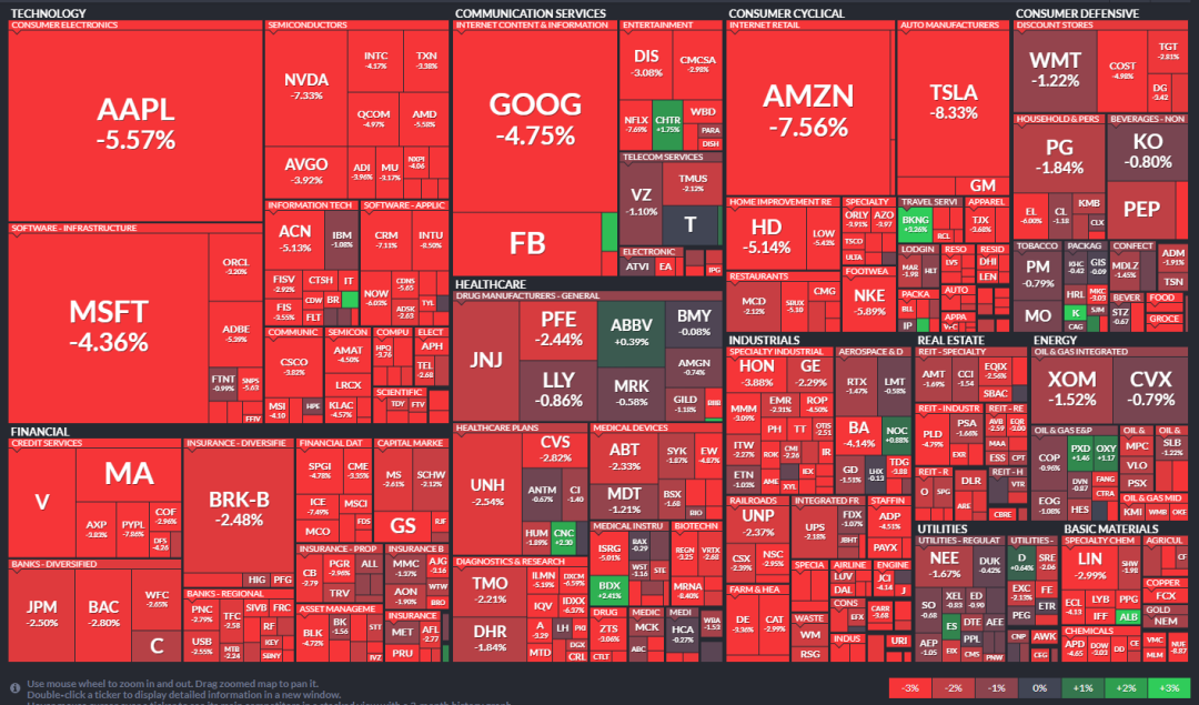 美元在破“7”路上不回头,惩罚性关税要全部取消了?!