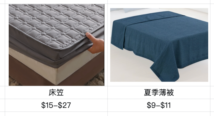 速卖通5月韩国跨境市场洞察,这些爆发类目抓紧备货威海仓!