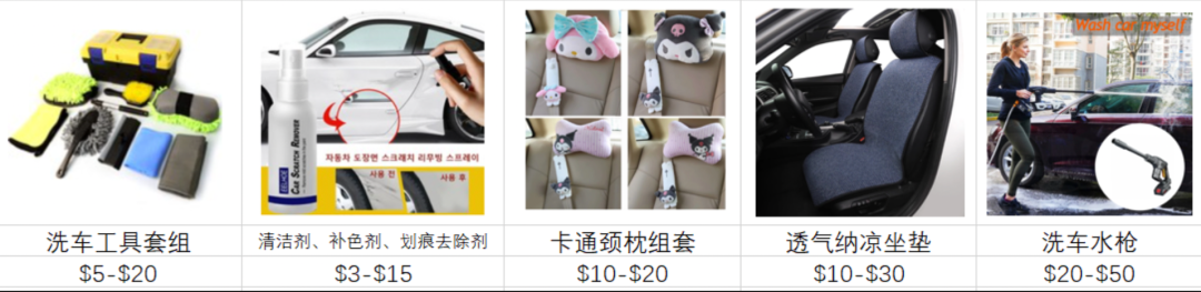 速卖通5月韩国跨境市场洞察,这些爆发类目抓紧备货威海仓!