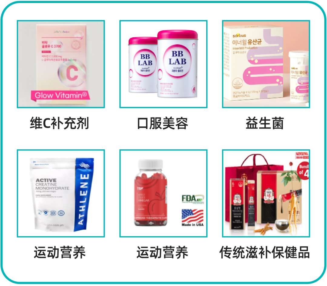 一文读懂：Lazada2022东南亚美妆 健康消费者