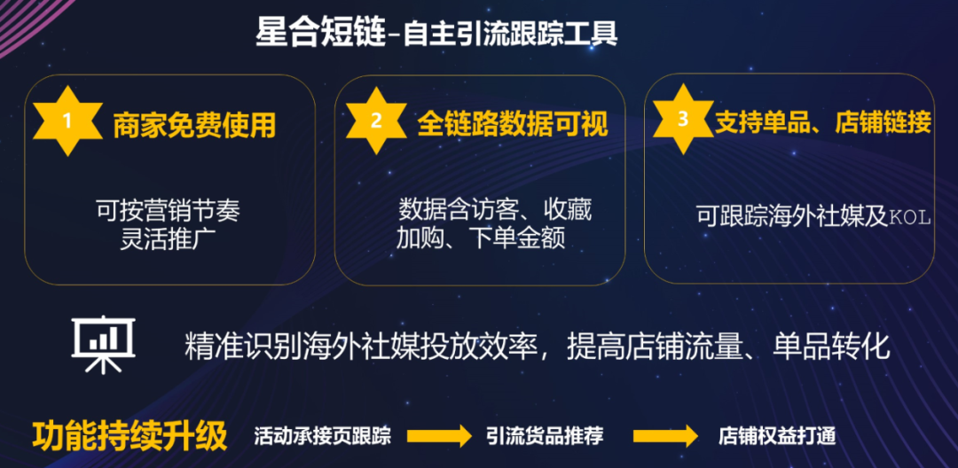如何获得速卖通站内搜推广资源和站外推广资源？这几点要记住了！