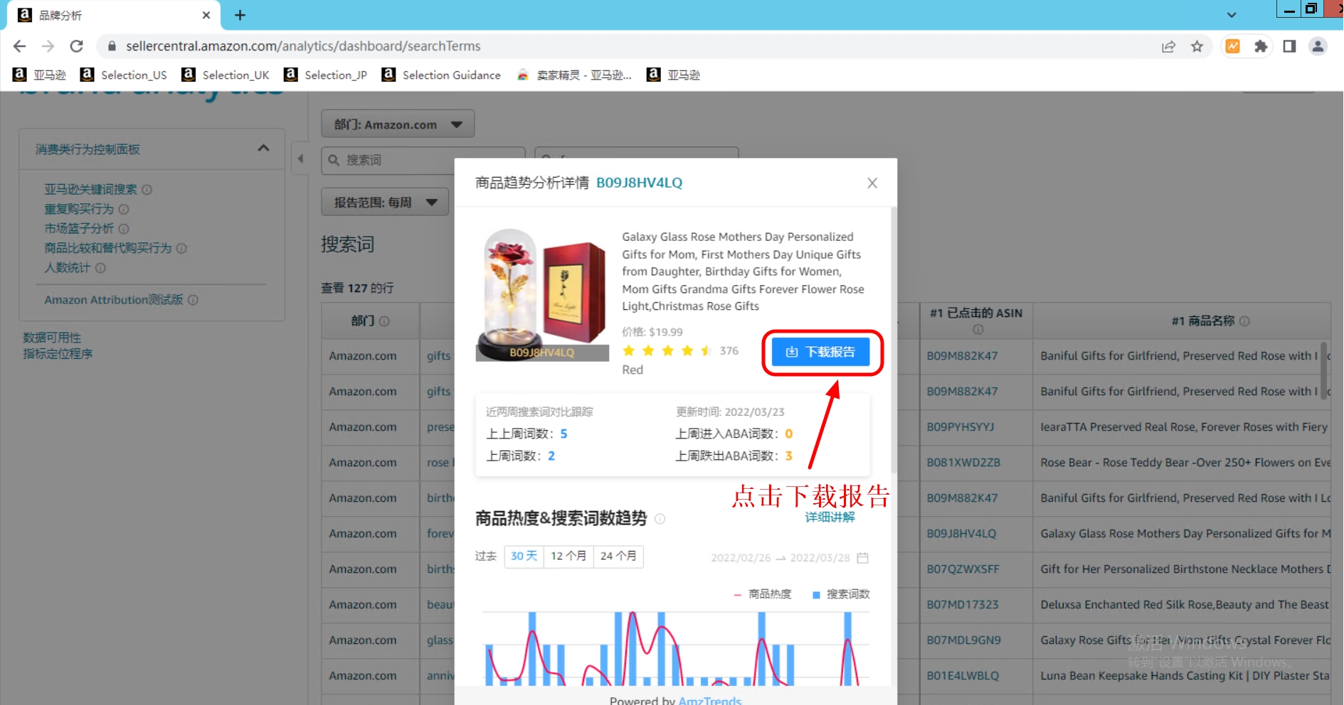 一键get亚马逊高转化率关键词，学到就是赚到！！！