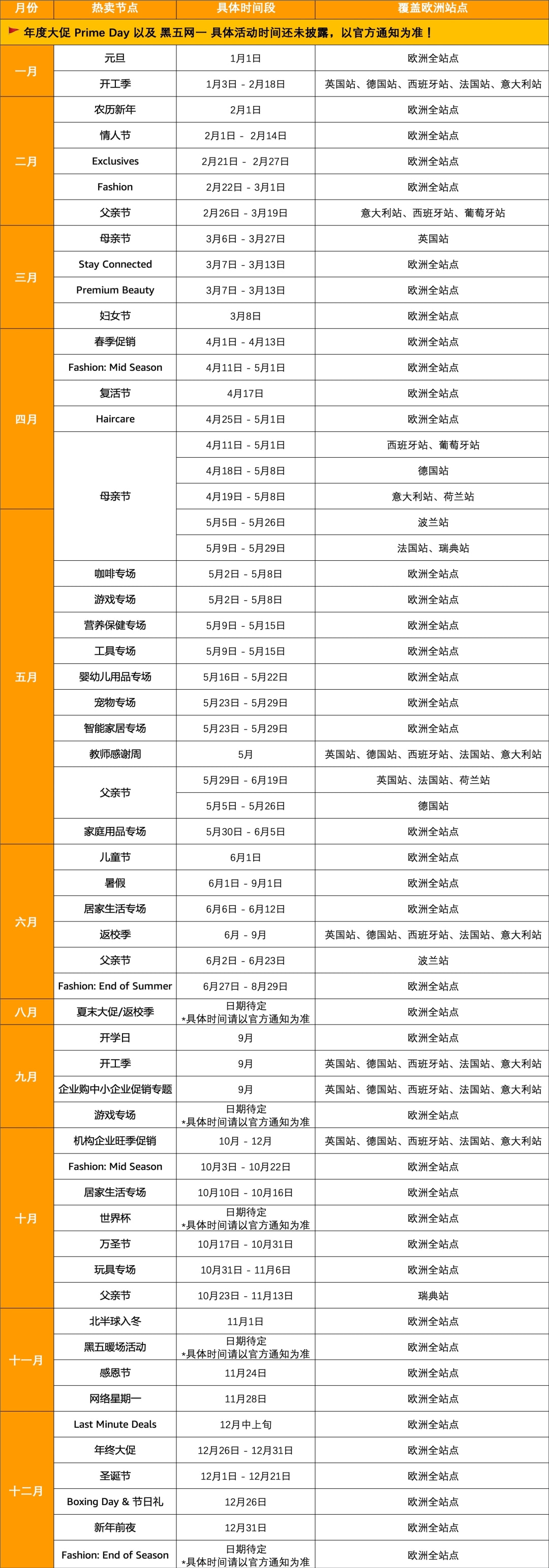 2022亚马逊欧洲站营销日历出炉,FBA费用结构变更即将生效