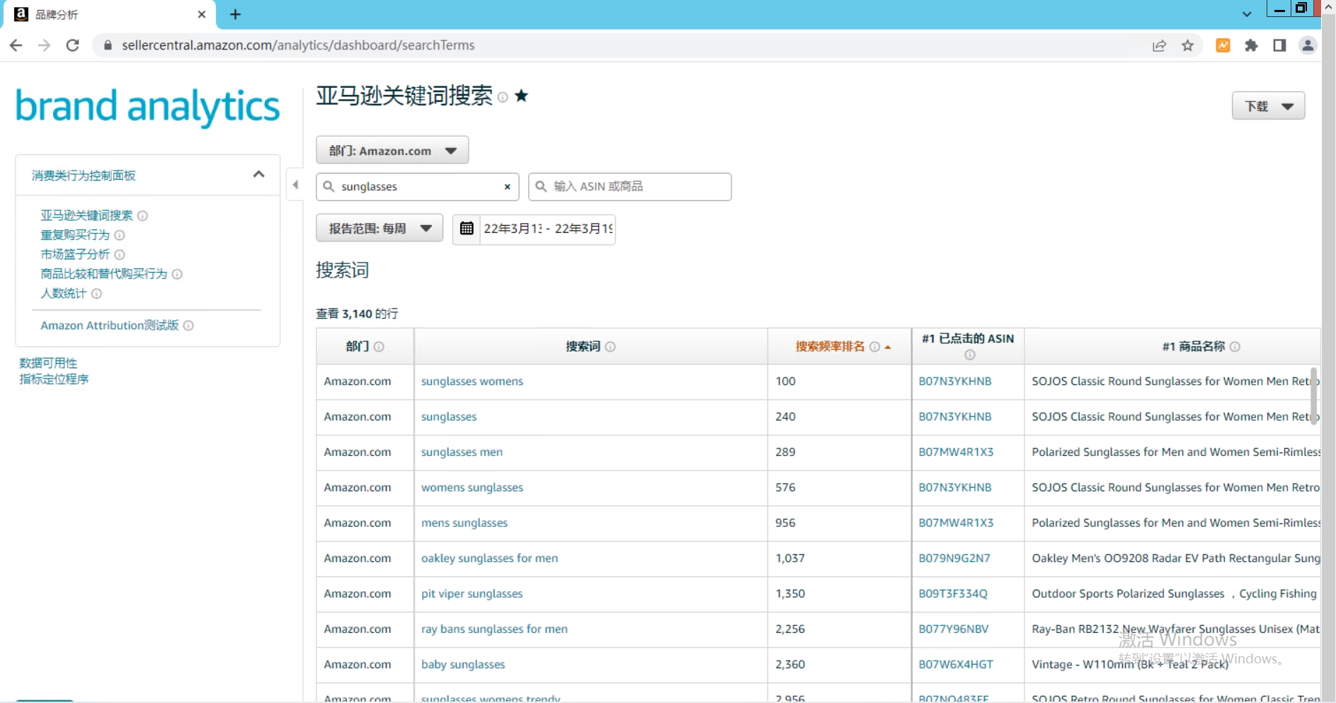 两步吃透广告关键词推广方法