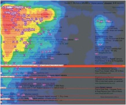 Google搜索引擎规则、用户搜索习惯及我们运营策略的调整