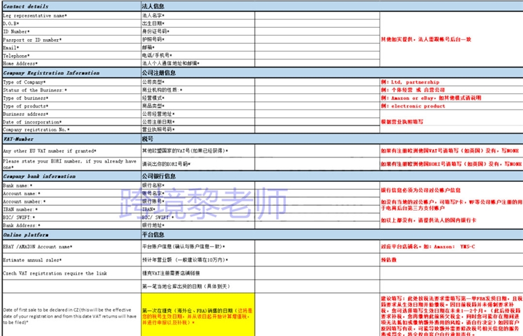 除了波兰VAT频频催信上传，捷克VAT又该如处理？