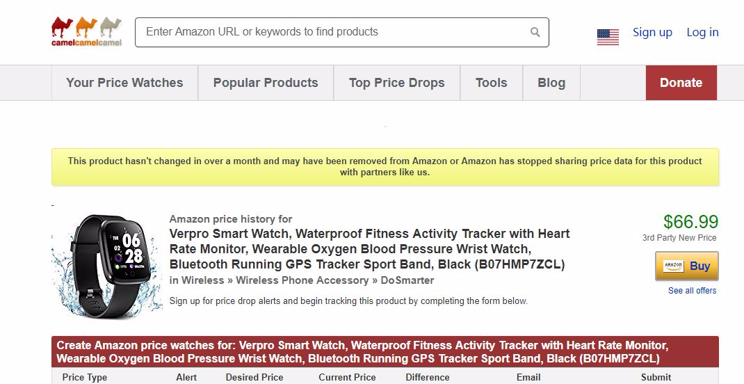 十款亚马逊产品调研工具，你值得拥有