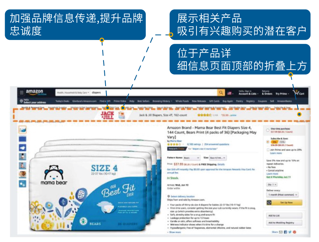 Q4第一招！高达97%的消费者问了却不买？应对方法直接抄！