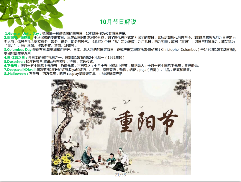 建议收藏！2020跨境电商运营开发日历！