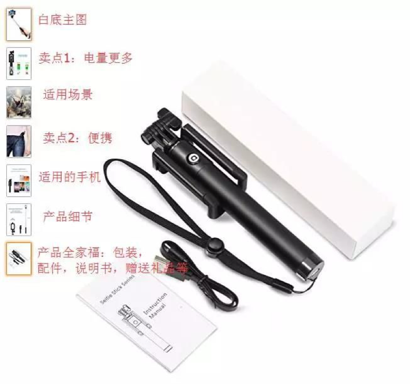 Prime Day大战拉响,CPC广告投放就得趁现在!