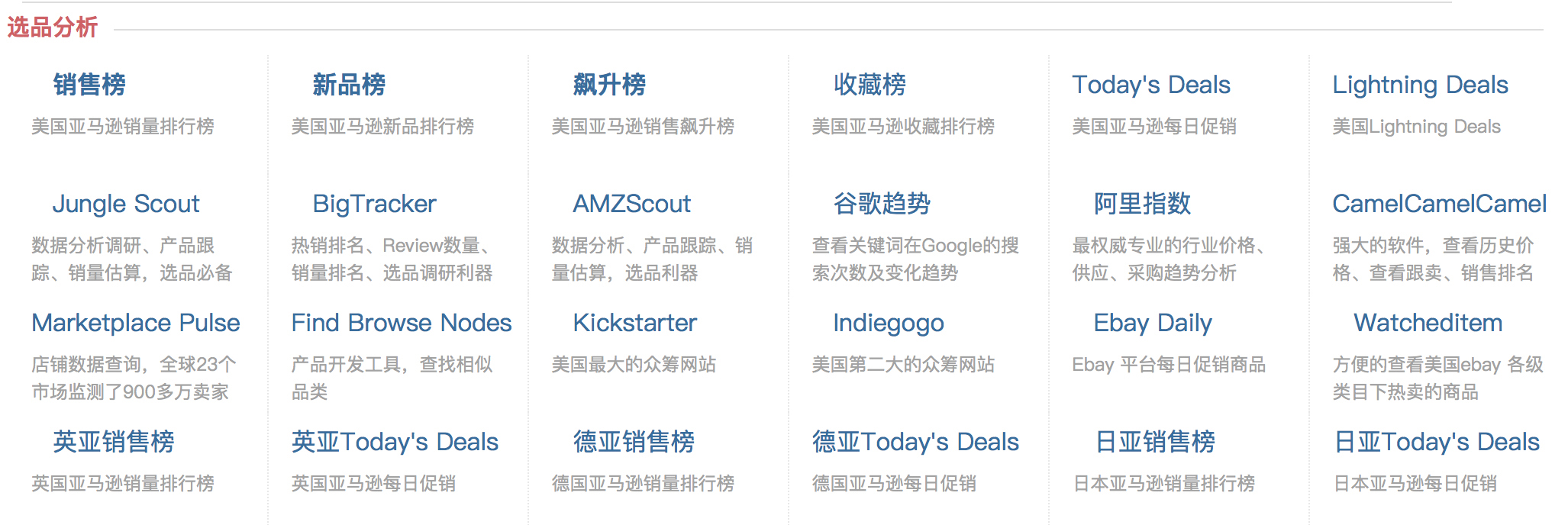 做亚马逊怎么选品？站内选品与站外选品思路