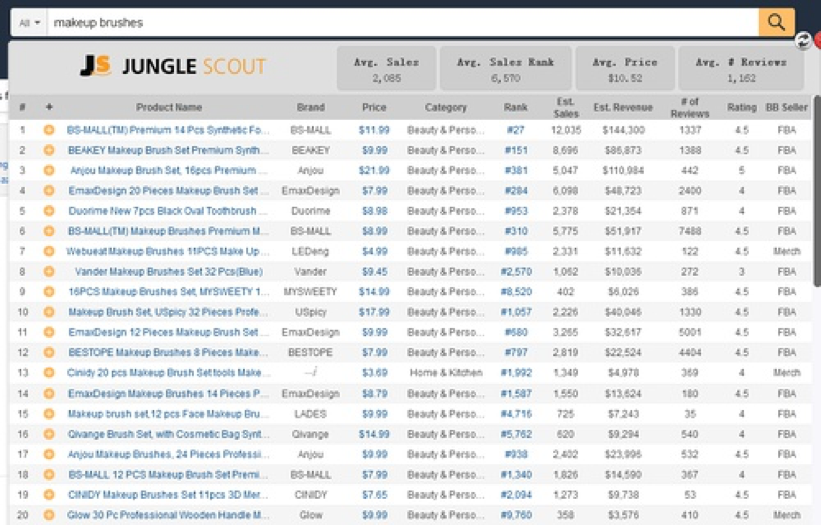 选品实操技巧：成功率高达80%的选品实操方法