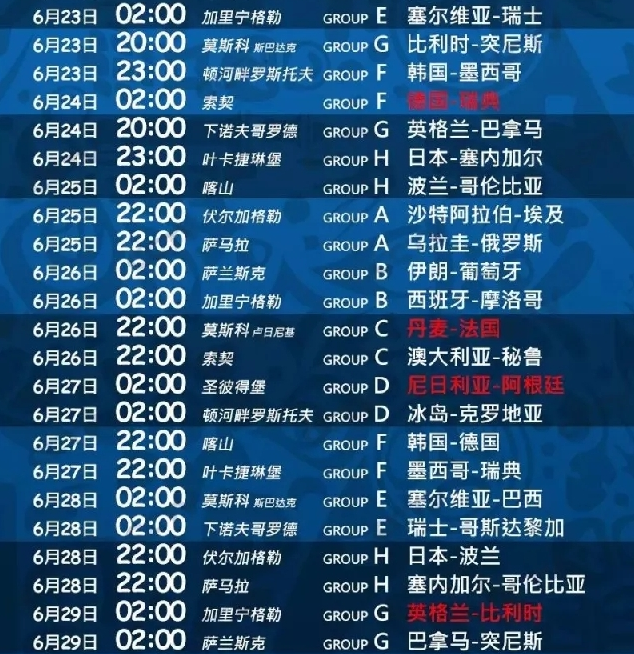 2018年俄罗斯世界杯赛程表出炉，跨境卖家该如何备战2018世界杯？