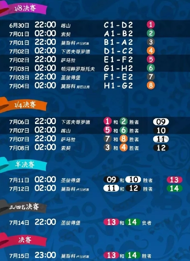 2018年俄罗斯世界杯赛程表出炉，跨境卖家该如何备战2018世界杯？