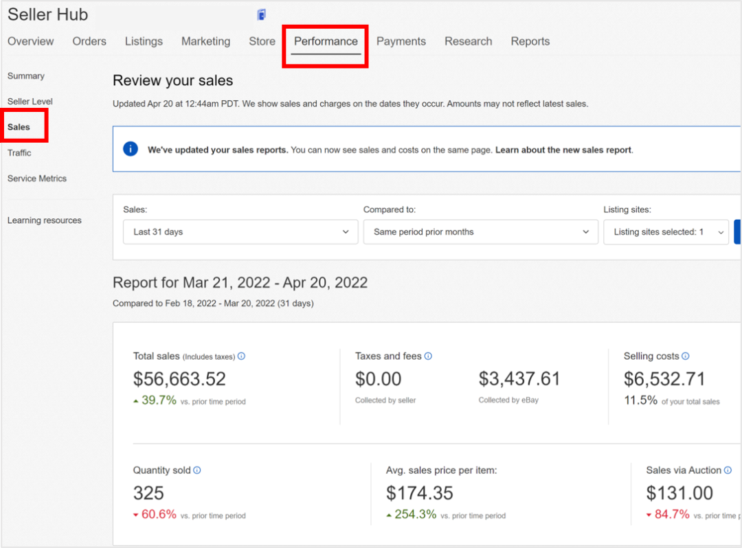 提升曝光率和成交率!eBay卖家发起议价使用技巧大公开