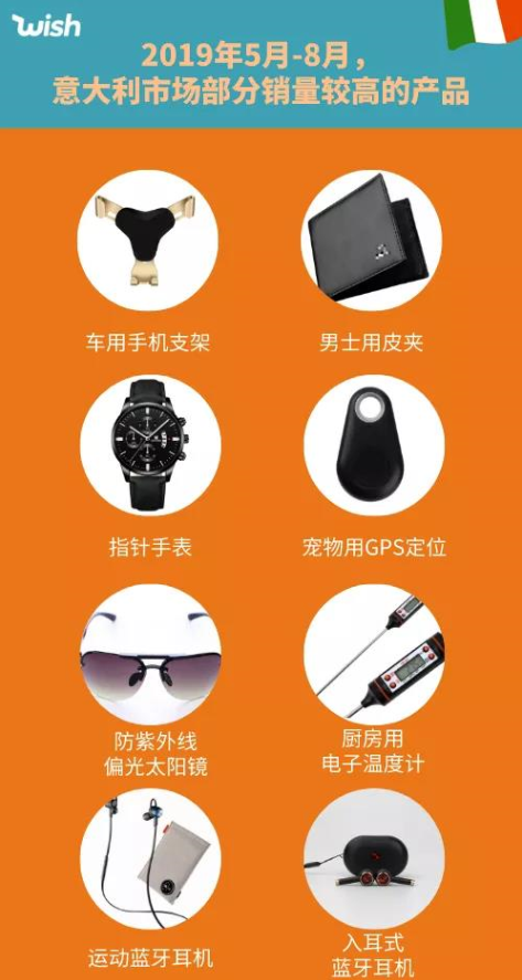 这些夏季产品，全世界都在等！卖它！