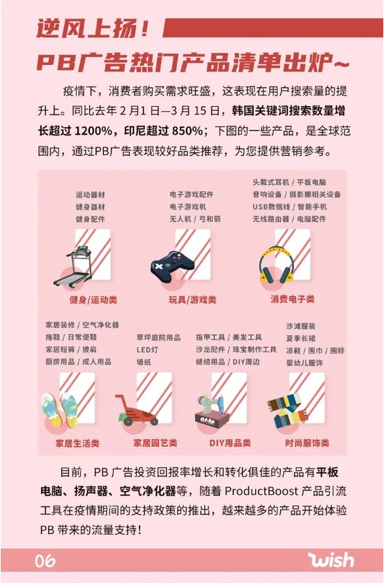 Wish亚太市场报告:印尼3月销售额同比增长近7倍