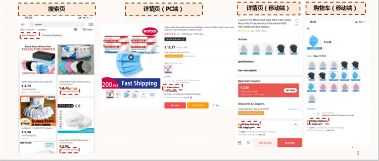 卖家亲测!2021年快速发货、爆单养成公式
