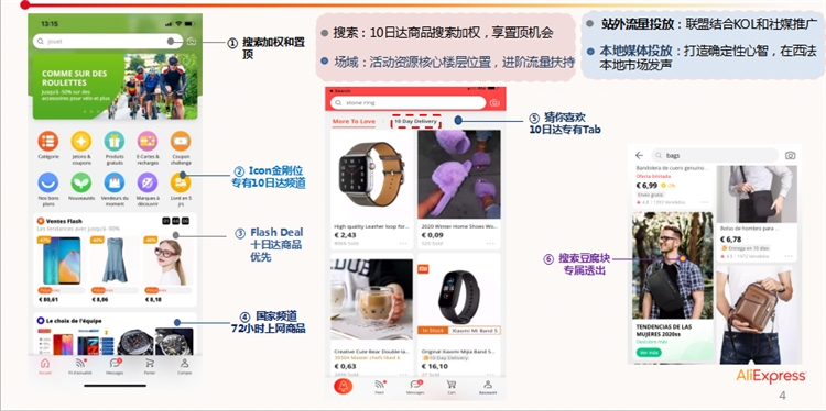 卖家亲测!2021年快速发货、爆单养成公式