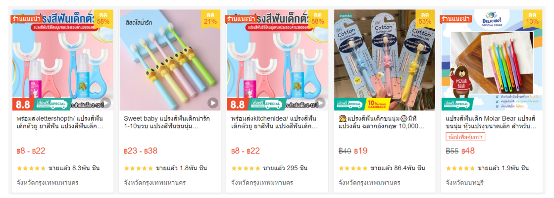 【Shopee市场周报】虾皮泰国站2022年8月第2周市场周报