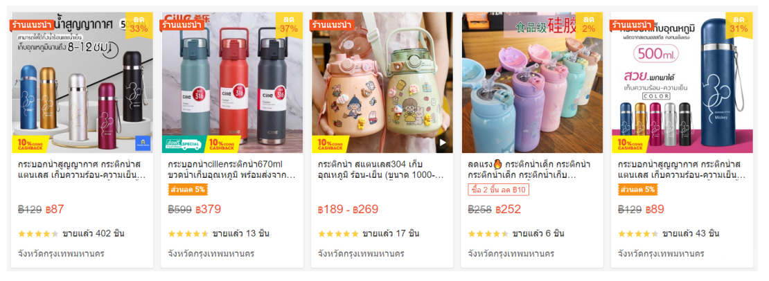 【Shopee市场周报】虾皮泰国站2022年8月第2周市场周报