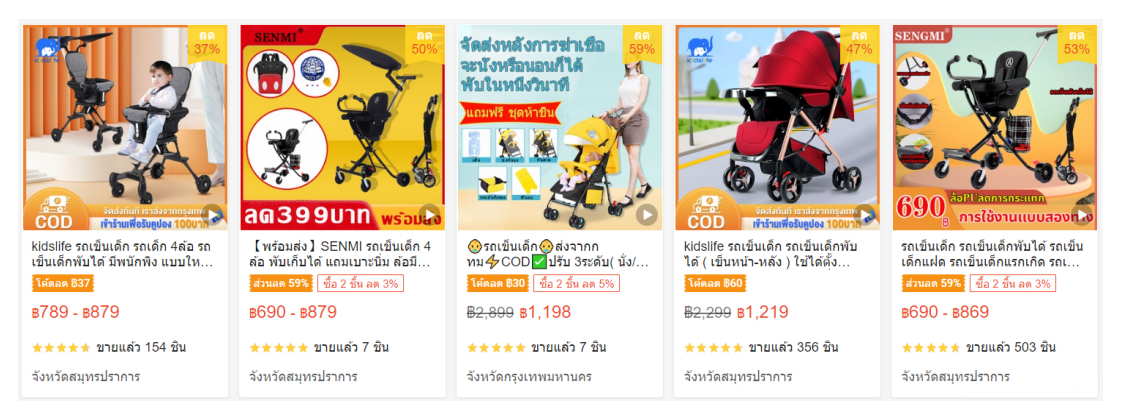 【Shopee市场周报】虾皮泰国站2022年8月第2周市场周报