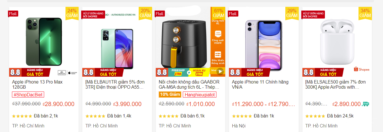 【Shopee市场周报】虾皮越南站2022年8月第1周市场周报