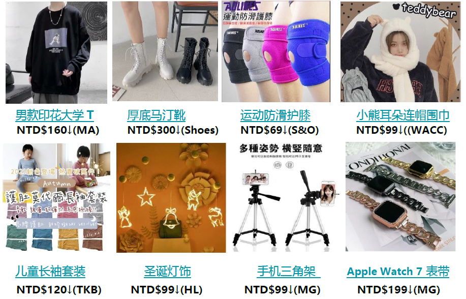 【Shopee市场周报】虾皮台湾站2021年11月第3周市场周报