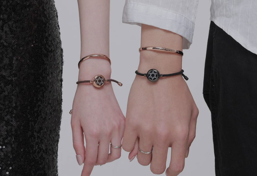 4大高增速DTC品类之一的时尚类目,不止服装在出海