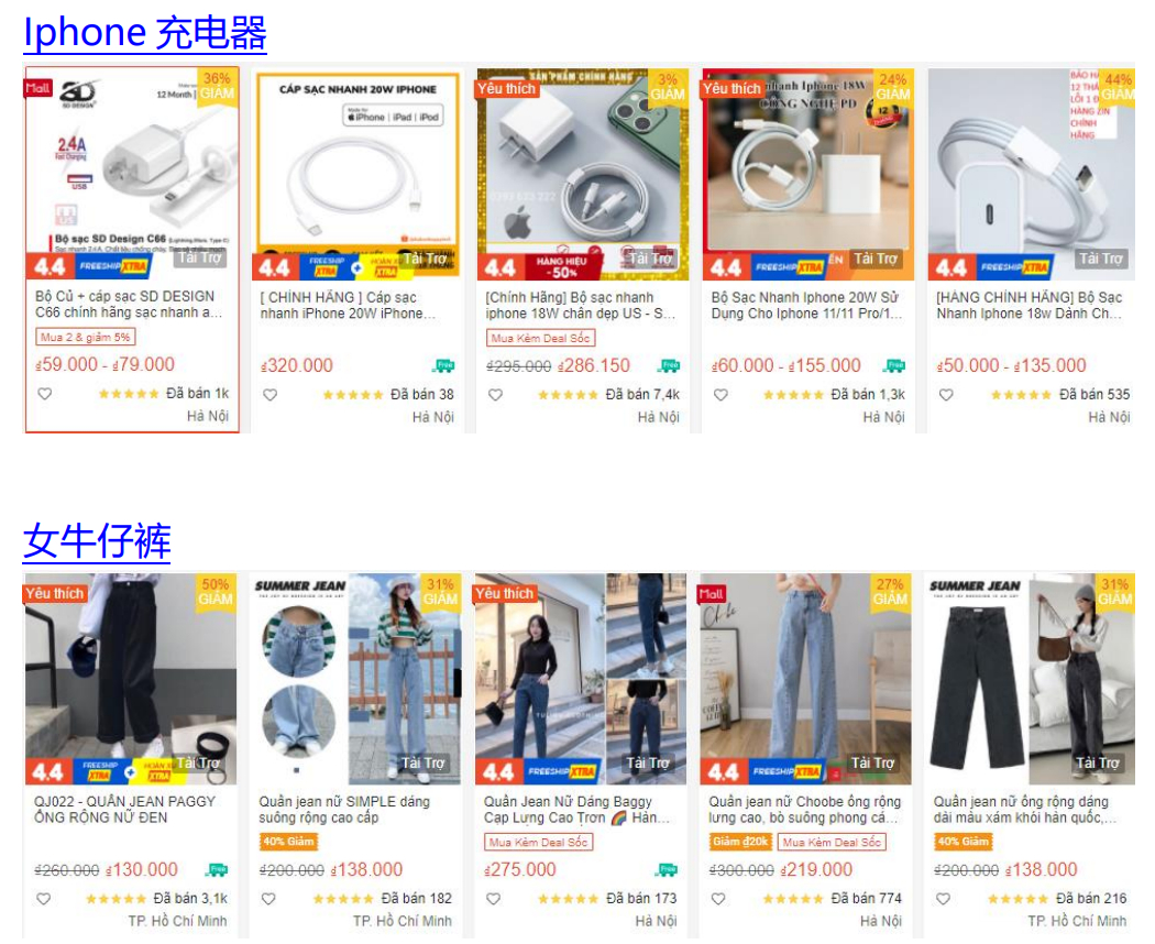 【Shopee市场周报】虾皮越南站2021年3月第5周市场周报