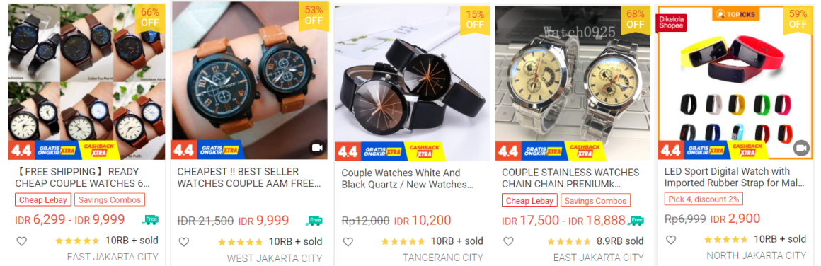 【Shopee市场周报】虾皮印尼站2021年3月第3周市场周报