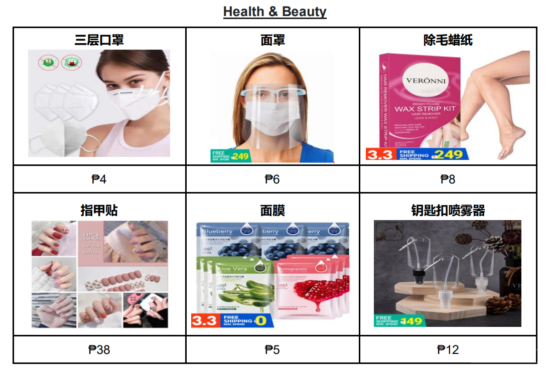 【Shopee市场周报】虾皮菲律宾站2021年3月第1周市场周报