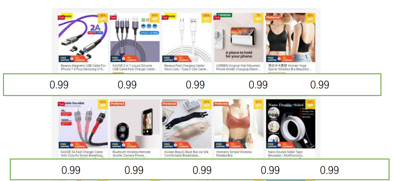 【Shopee市场周报】虾皮新加坡站2021年2月第3周市场周报