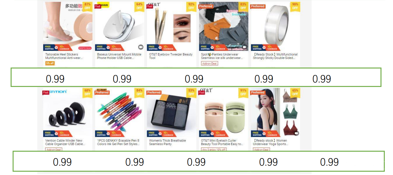 【Shopee市场周报】虾皮新加坡站2021年2月第3周市场周报