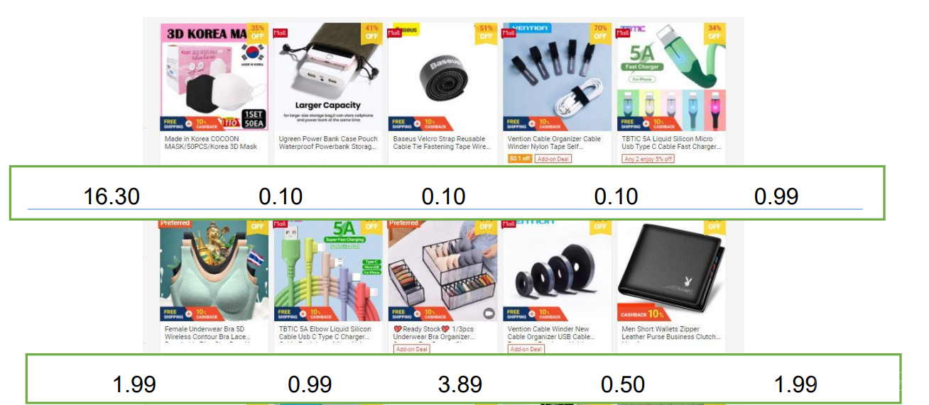 【Shopee市场周报】虾皮新加坡站2021年2月第3周市场周报