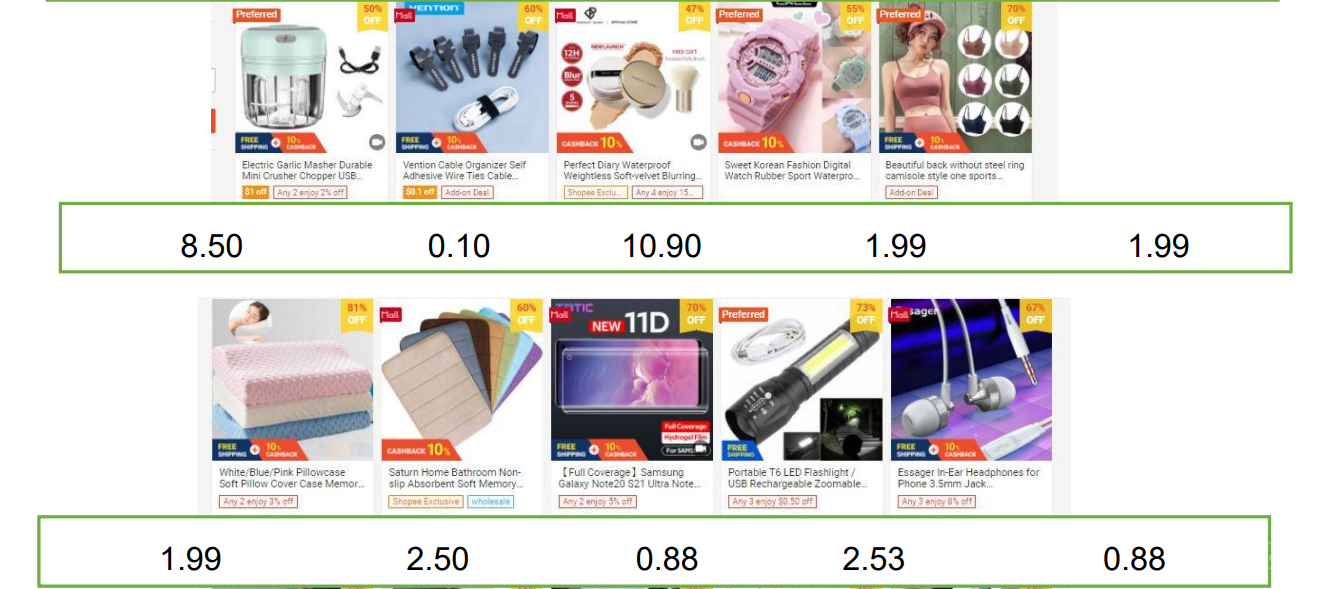 【Shopee市场周报】虾皮新加坡站2021年2月第3周市场周报