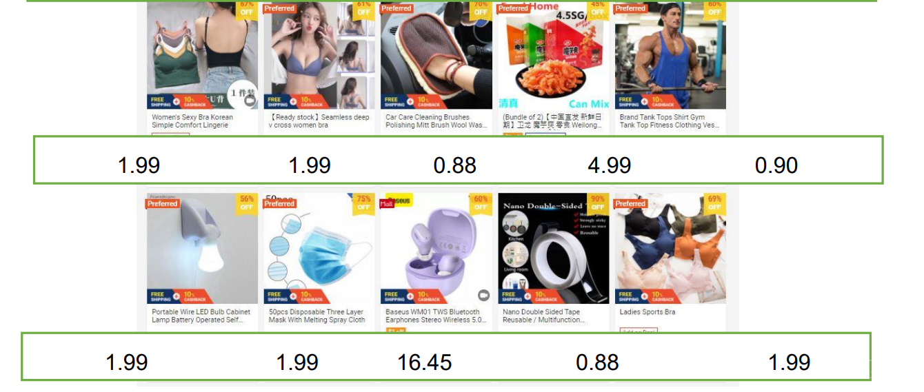 【Shopee市场周报】虾皮新加坡站2021年2月第3周市场周报