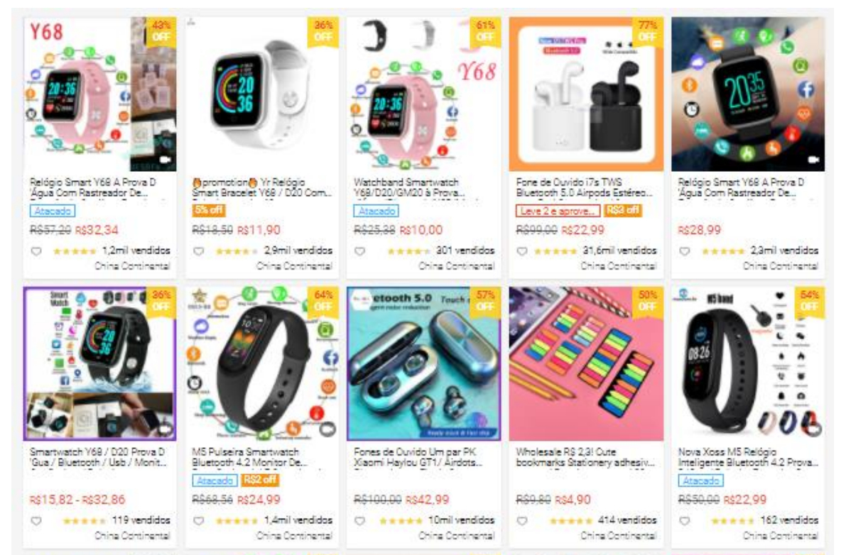 【Shopee市场周报】虾皮巴西站2021年2月第3周市场周报