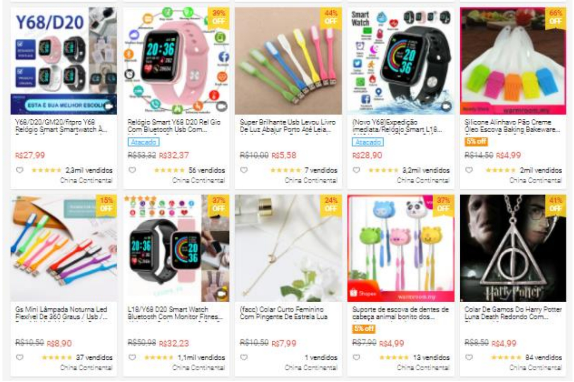 【Shopee市场周报】虾皮巴西站2021年2月第3周市场周报