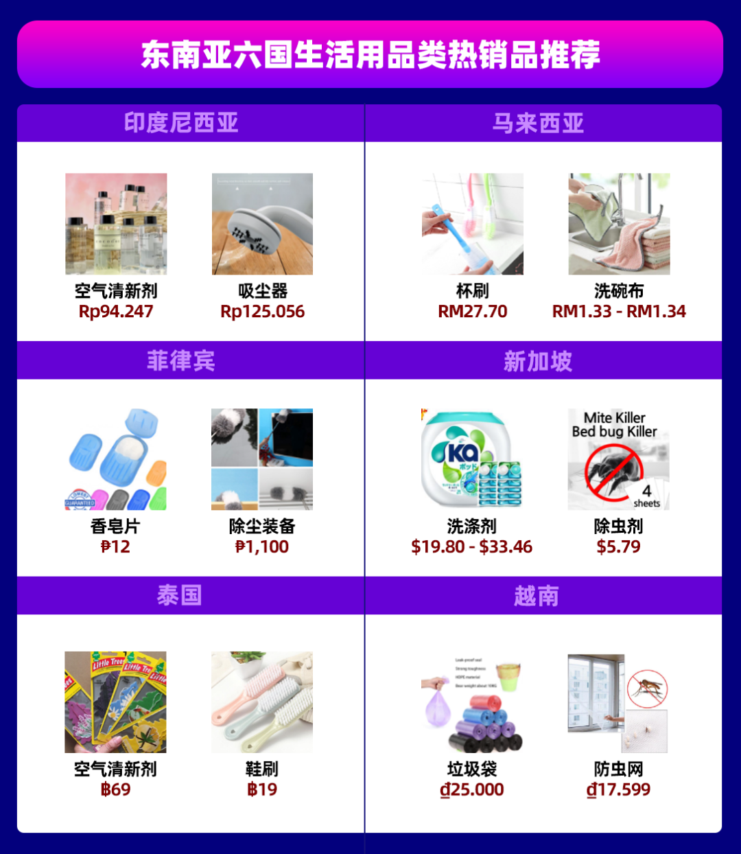 快消品情报局｜春节复工开门红，玩具又有新动态，食品可销新马泰，防虫装备需求高