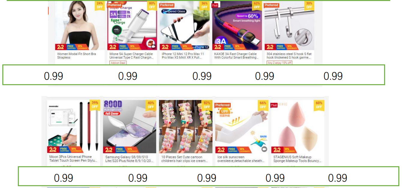 【Shopee市场周报】虾皮新加坡站2021年2月第1周市场周报