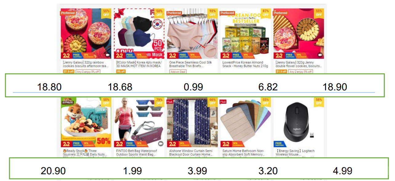 【Shopee市场周报】虾皮新加坡站2021年2月第1周市场周报